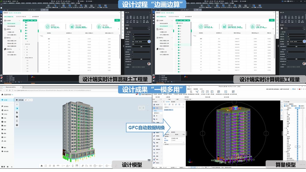 从画完再算到边画边算：广联达数维房建正向设计助力EPC项目设计算量一体化落地
